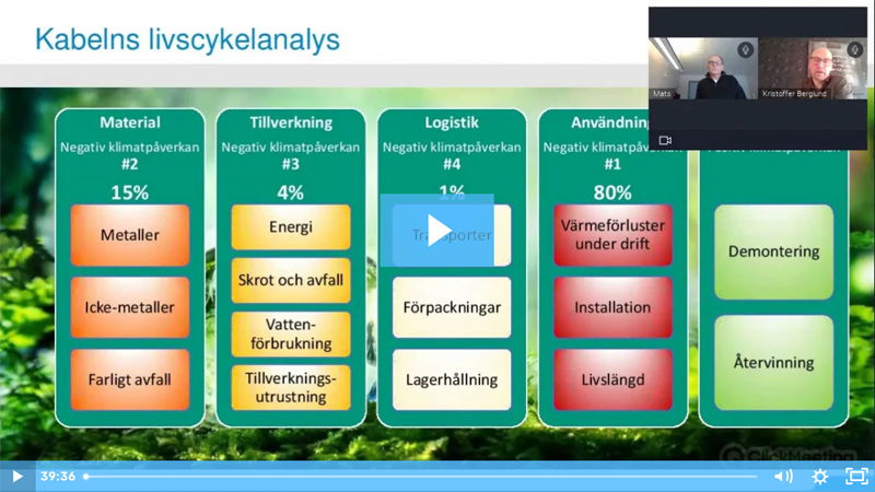Elseminarium guld: Kablarnas miljöpåverkan