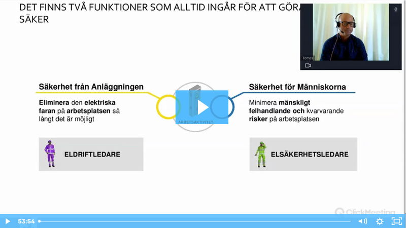 Säker Energimiljö: Elsäkerhet på rätt sätt