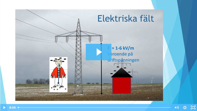 Elektriska och magnetiska fält del 1