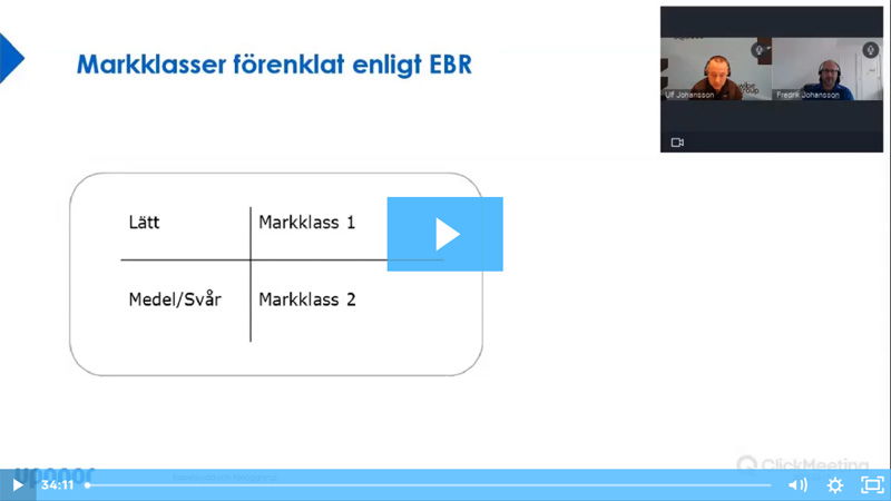 Snabbkurs i kabelförläggning mellan himmel och jord 2
